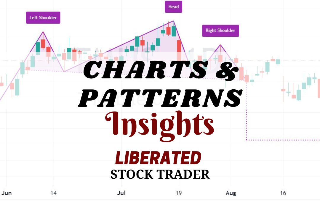 Chart Patterns & Stock Chart Insights & Lessons | © LiberatedStockTrader.com Chart Patterns & Stock Chart Insights & Lessons
