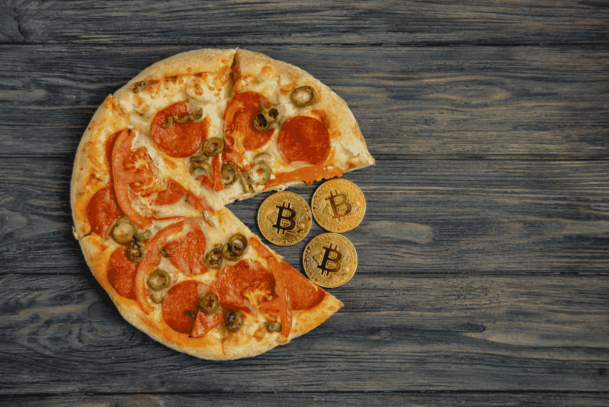 Bitcoin Pizza Day