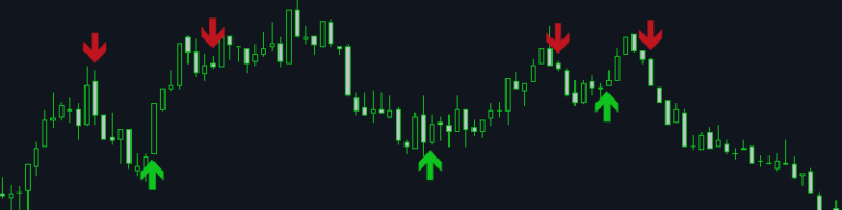 Excellent signals from the indicator!