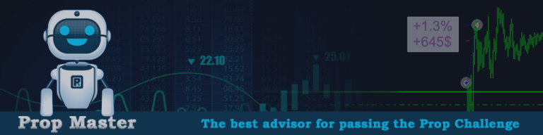 Example of trades made by the Prop Master Expert Advisor