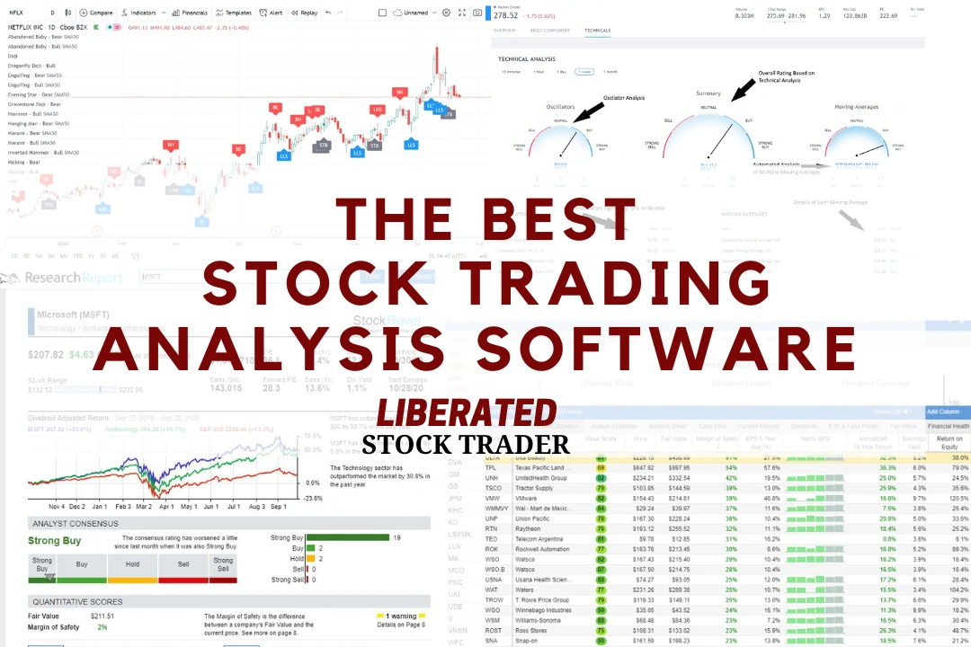 Best Stock Trading Technical Analysis Software | © LiberatedStockTrader.com Best Stock Trading Technical Analysis Software