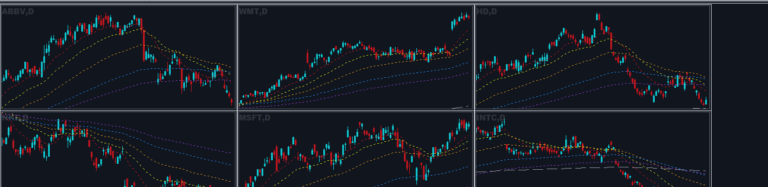 Multi Asset Monitor Panel DEMO