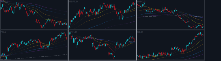 Revolutionize Your Trading with the Multi Asset Monitor Panel