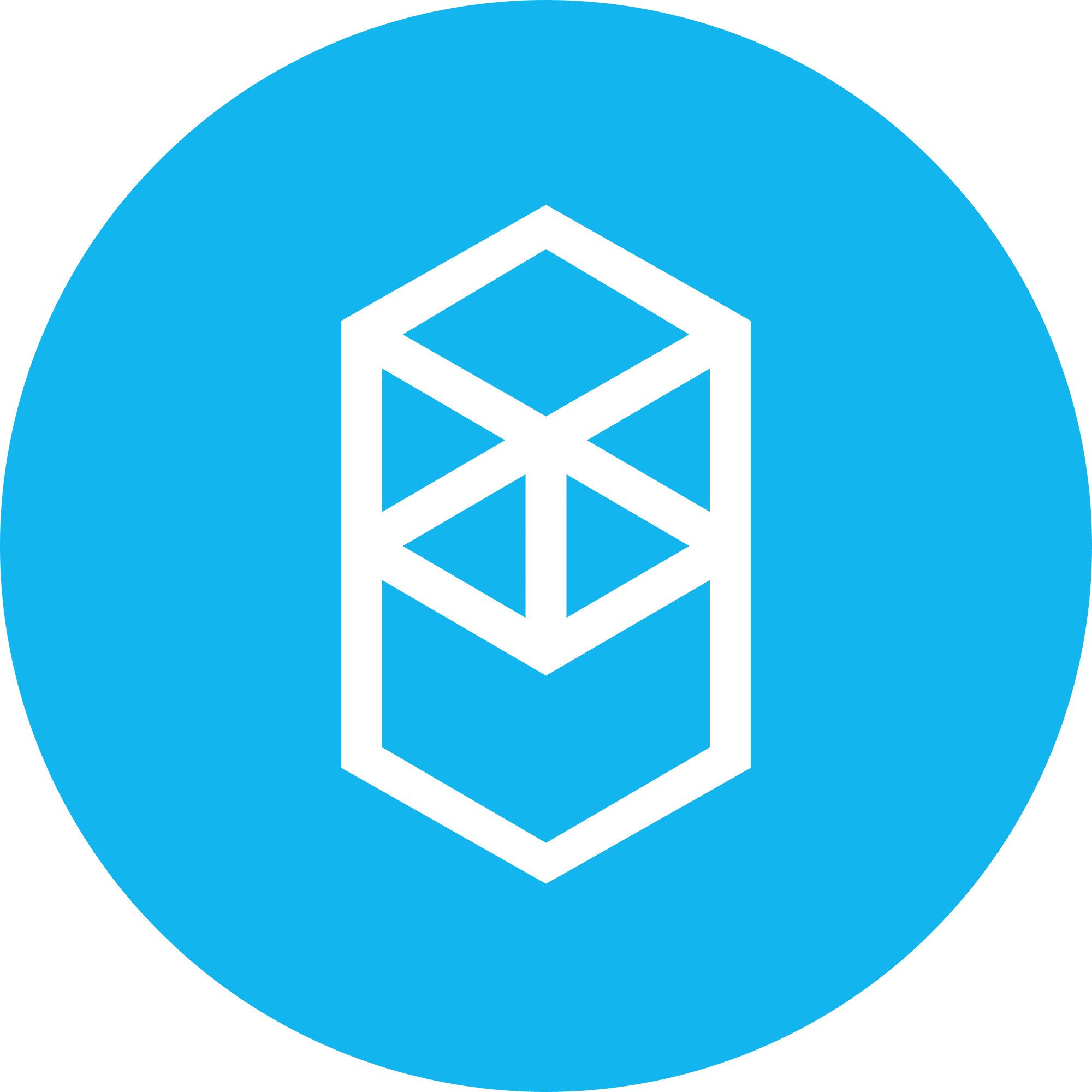 Fantom Price Prediction for Today, May 29 – FTM Technical Analysis