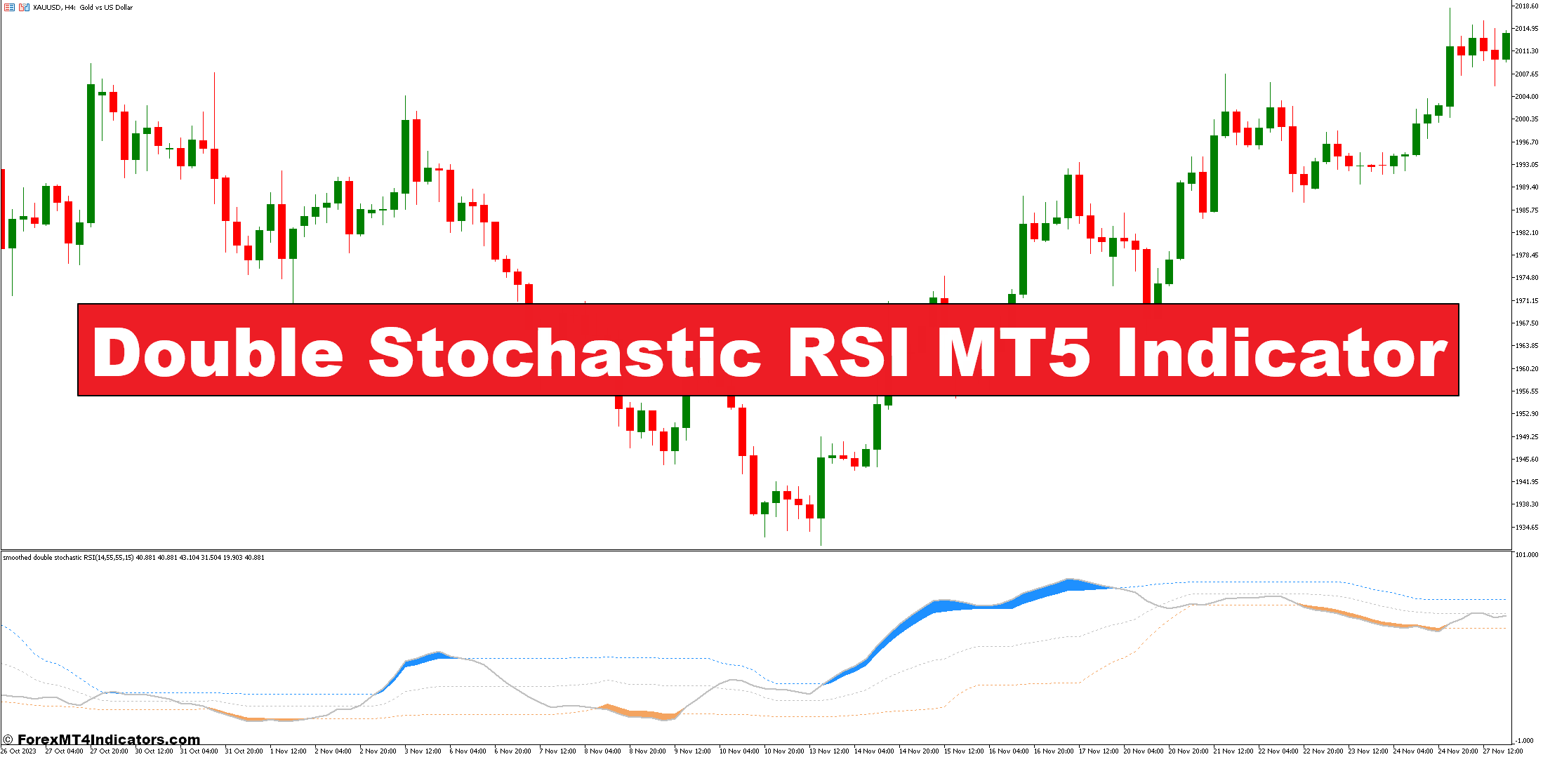 Double Stochastic RSI MT5 Indicator