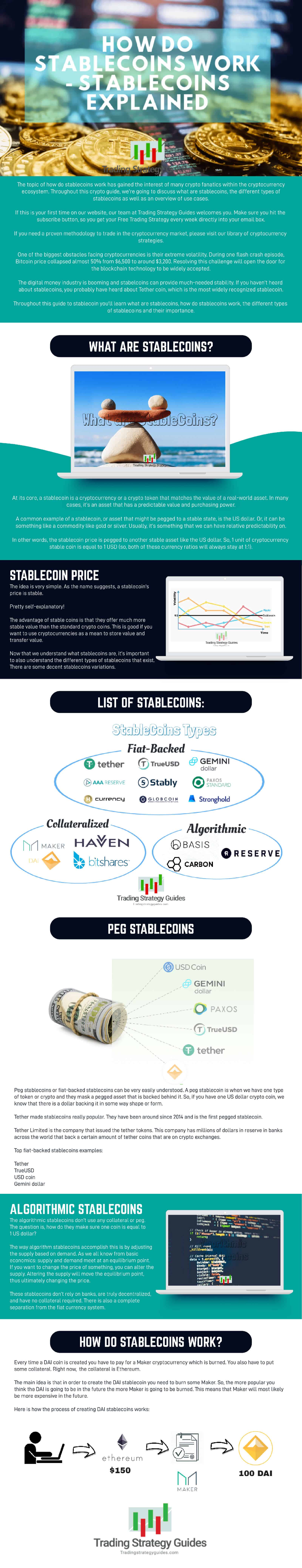 What Is A Stablecoin Infographic