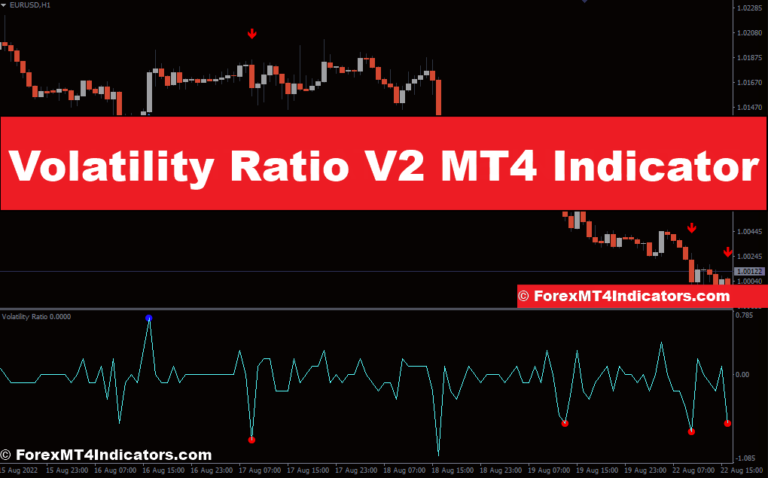 Volatility Ratio V2 MT4 Indicator
