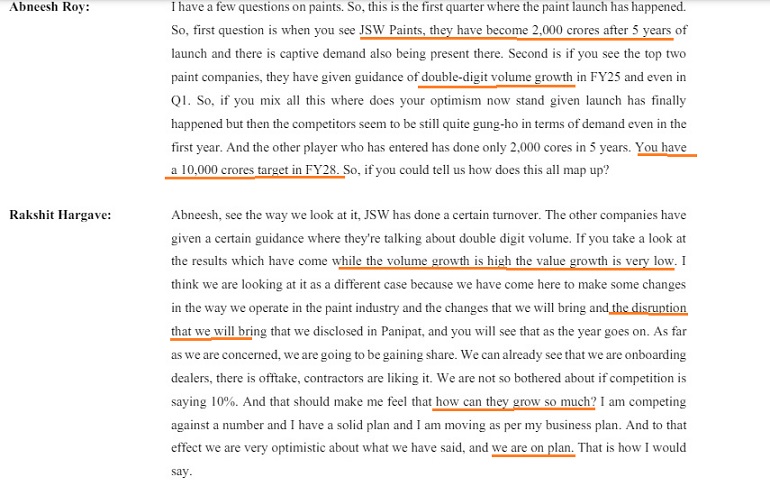 Birla Paints: Battle on Plan