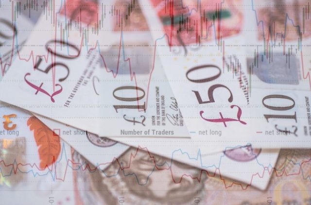 British Pound Trading Outlook: GBP/USD, EUR/GBP, GBP/JPY • Dumb Little Man