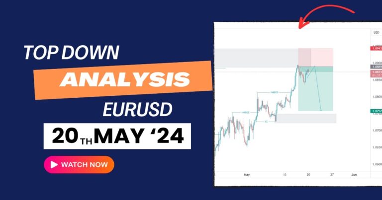  EURUSD Weekly Direction – SMC Concept | PreferForex