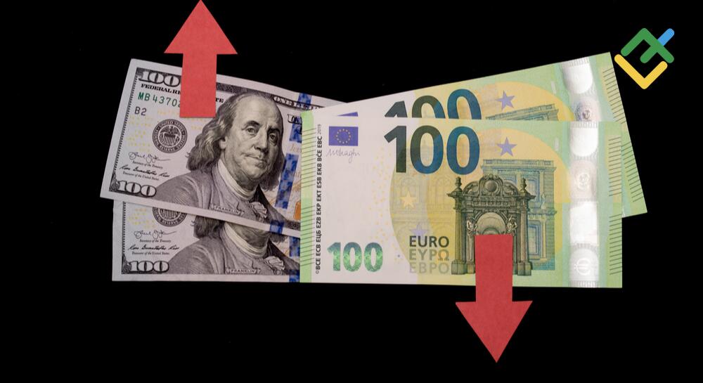 Euro to Dollar (EURUSD) Forecast for 2024-2025 and Beyond till 2030  | LiteFinance