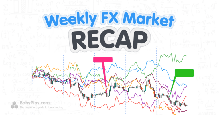 FX Weekly Recap: May 20 – 24, 2024