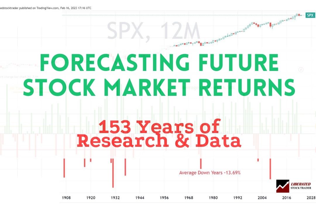 Forecasting Stock Market Returns with 154 Years of Data