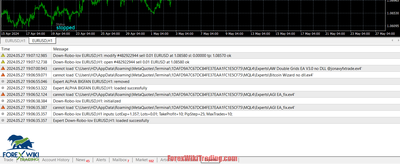 How To Run Expert Advisors On MT4 After The Terminal 1418 Update