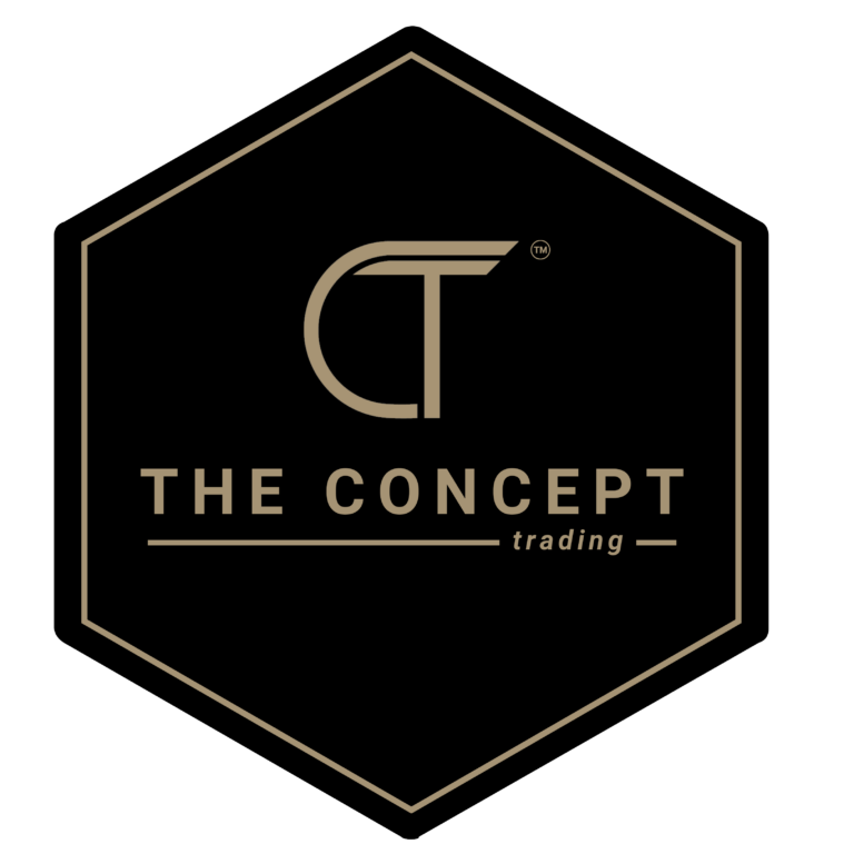 Market in Review 5/29/2024 - Concept Trading