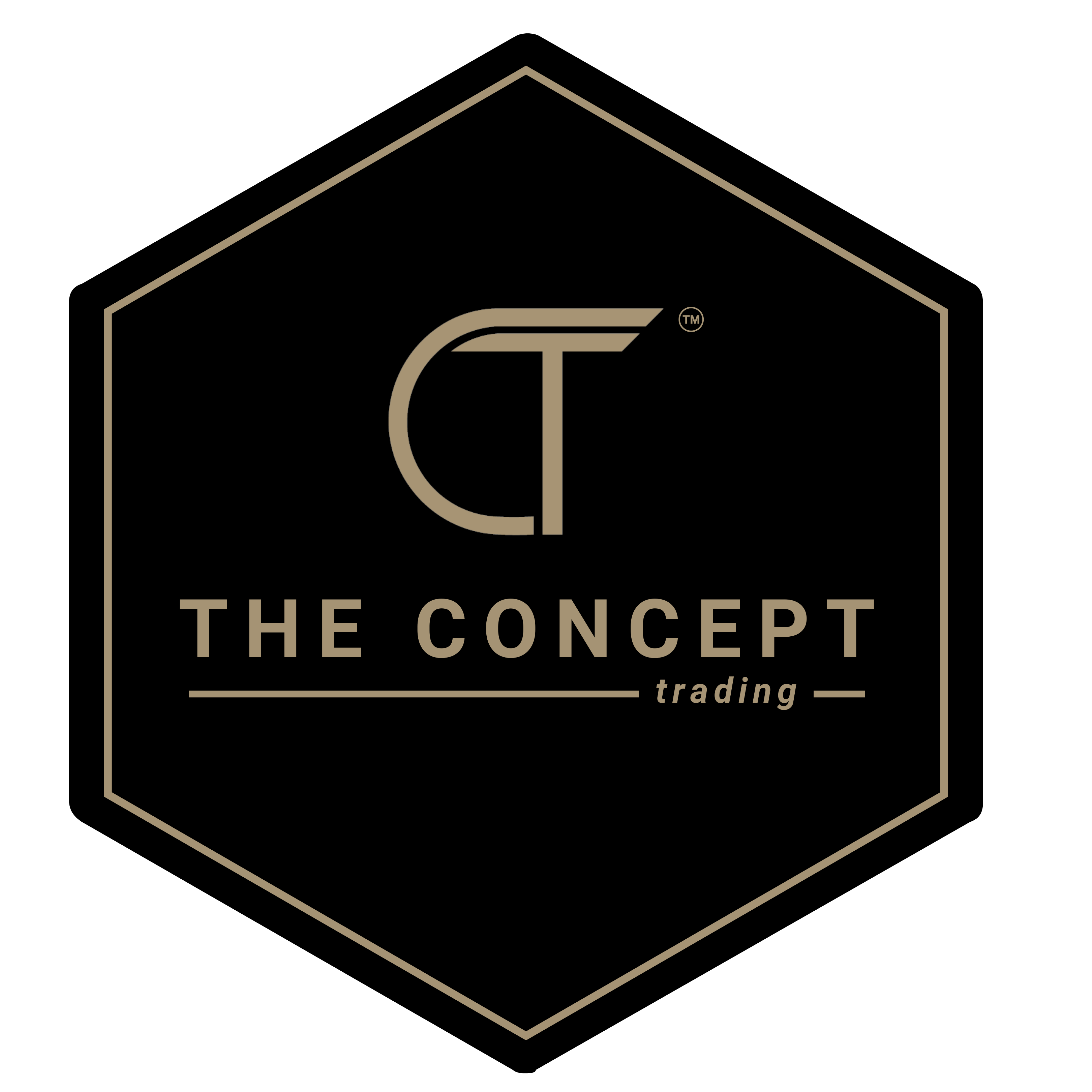 Market in Review 5/29/2024 - Concept Trading