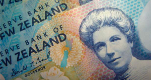 NZD/USD Forecast. Ichimoku Cloud Analysis 27.05.2024 – ForexNews.PRO