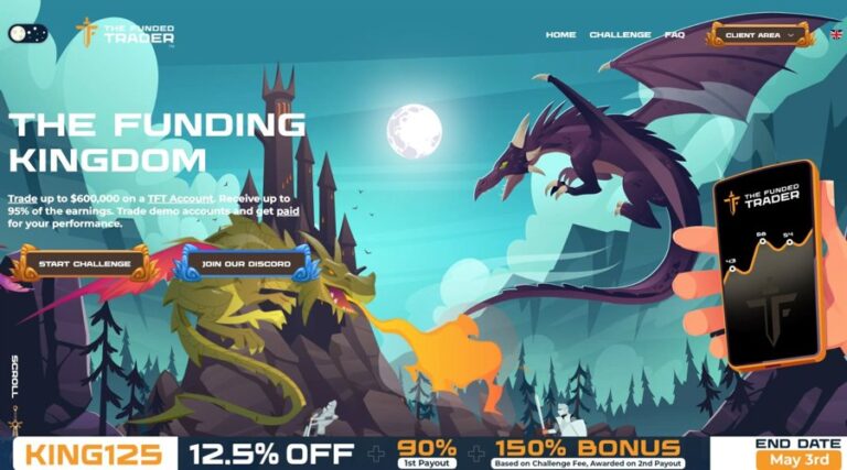 The Funded Trader website