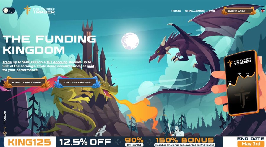 The Funded Trader website