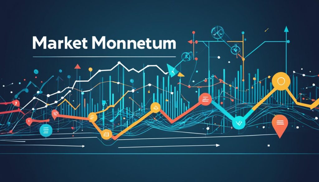 market momentum market momentum