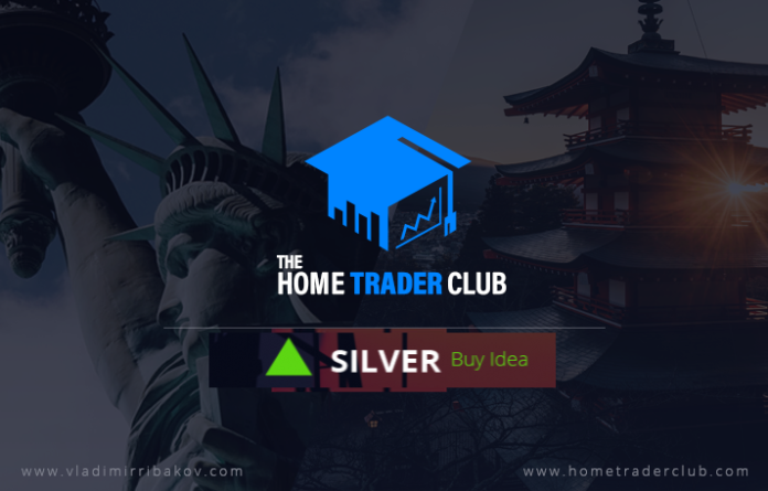 Silver Short Term Forecast Update And Follow Up