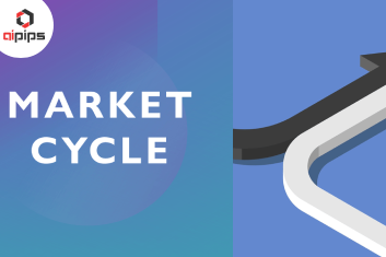 The Future of Trading: Understanding Market Cycles: A Guide for Traders - aipips