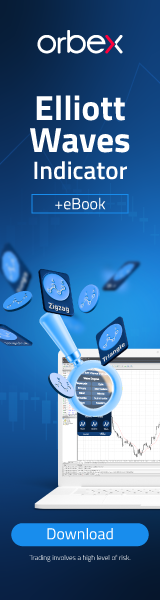 Elliot wave indicator EN