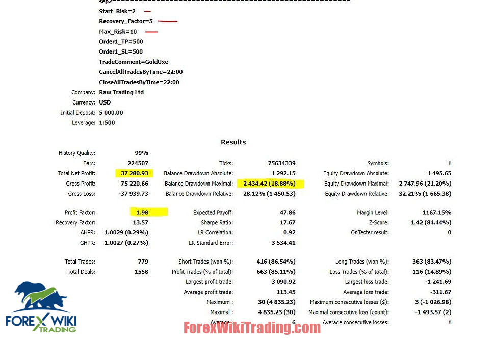 TradeTitan EA V2 MT4 – Free Download – Forex Wiki Trading
