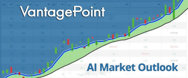 Vantagepoint AI Market Outlook for May 20, 2024