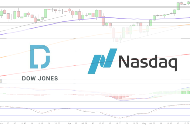 Dow and Nikkei 225 Experience Selling Pressure, Nasdaq 100 Losses Contained • Dumb Little Man