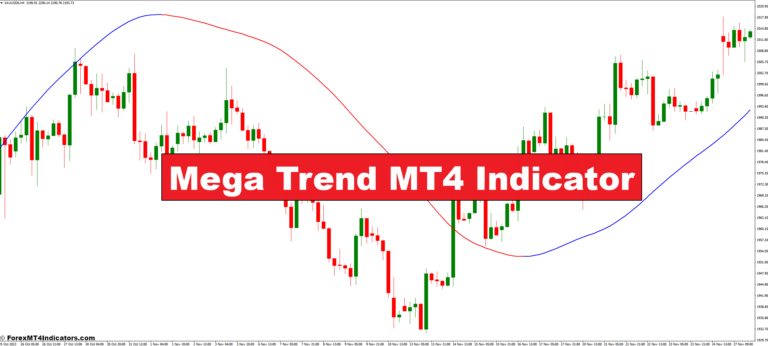 Mega Trend MT4 Indicator