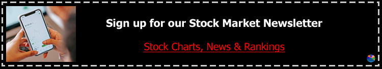 investmacro cot newsletter