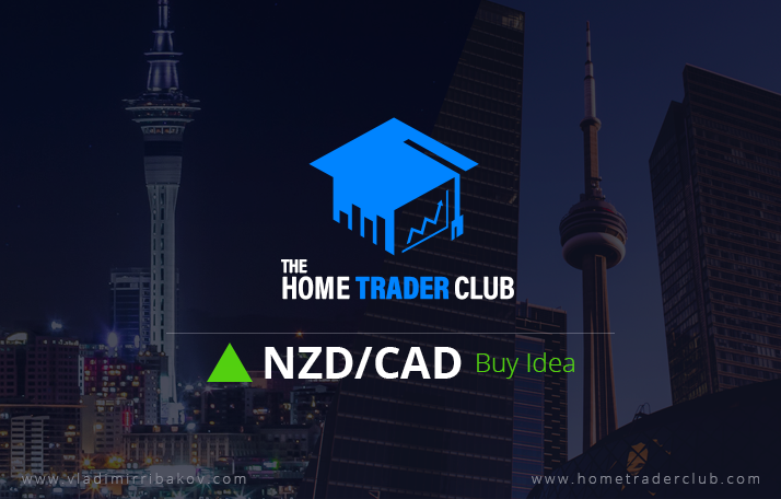NZDCAD Short Term Forecast And Technical Analysis