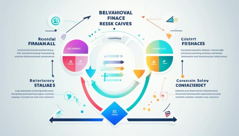 types of behavioral finance