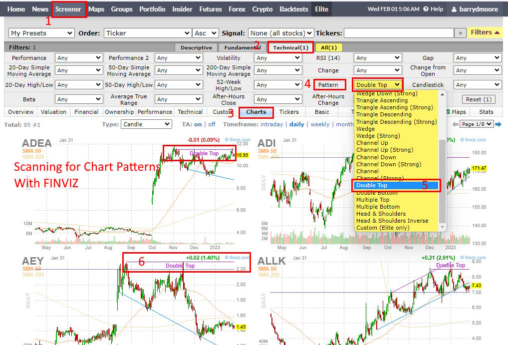 Set Up Stock Chart Pattern Scanning with Finviz | © LiberatedStockTrader.com Set Up Stock Chart Pattern Scanning with Finviz