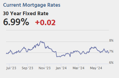 June 14th COVID Update: Weekly Deaths at New Pandemic Low!