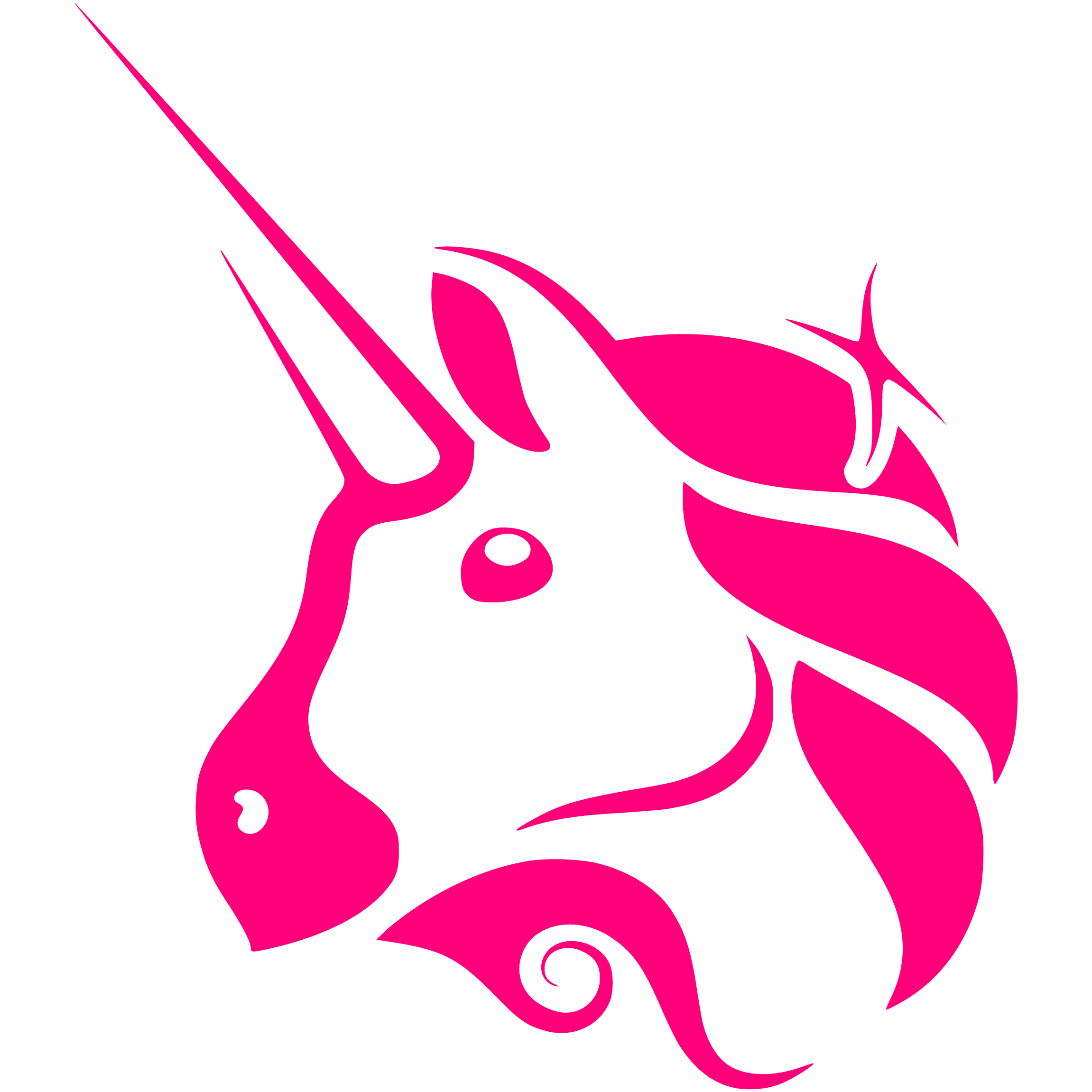 Uniswap Price Prediction for Today, June 14 – UNI Technical Analysis