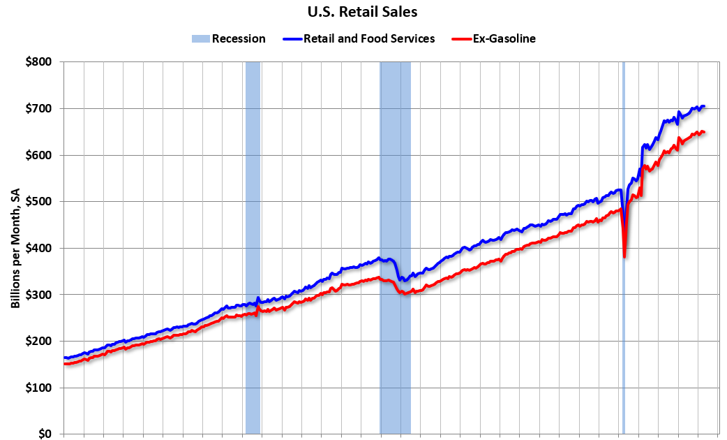 Schedule for Week of June 16, 2024