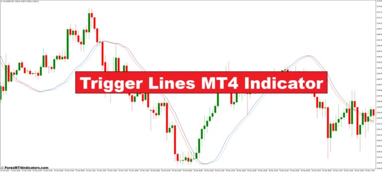 Trigger Lines MT4 Indicator