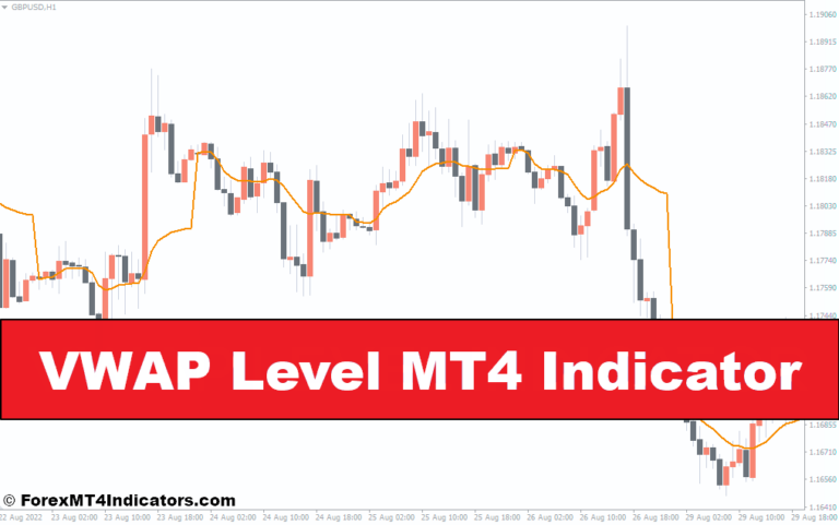 VWAP Level MT4 Indicator