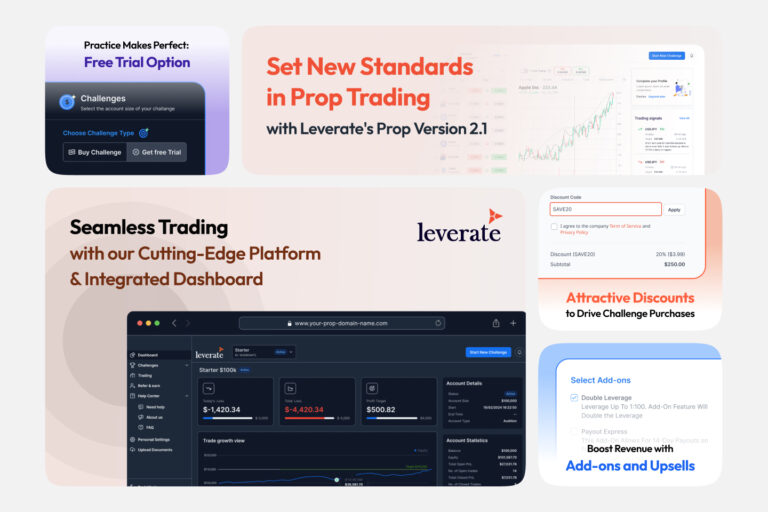 Set New Standards in Prop Trading with Leverate's Prop Version 2.1 - Leverate