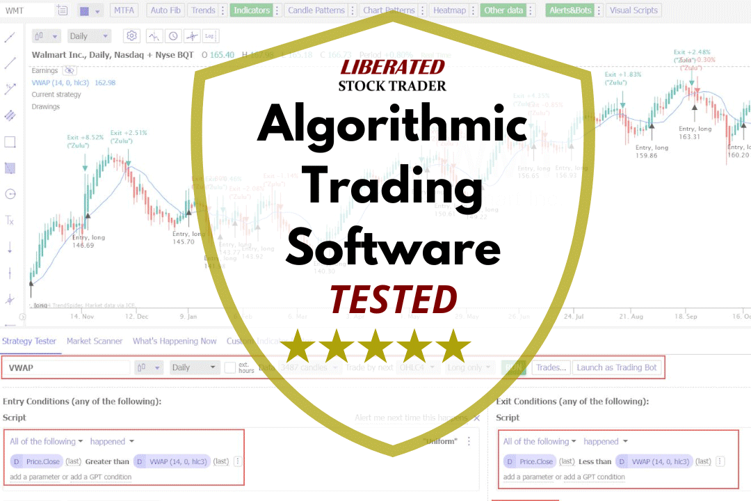5 Simple Yet Powerful Algo Trading Software Tested 2024