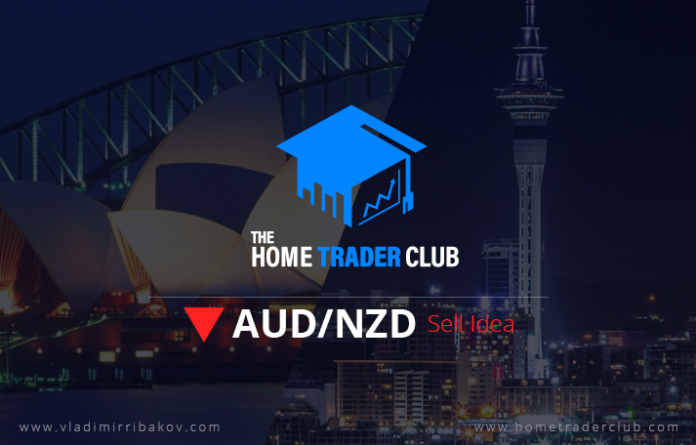 AUDNZD Short Term Forecast Update And Follow Up AUDNZD Short Term Forecast Update And Follow Up