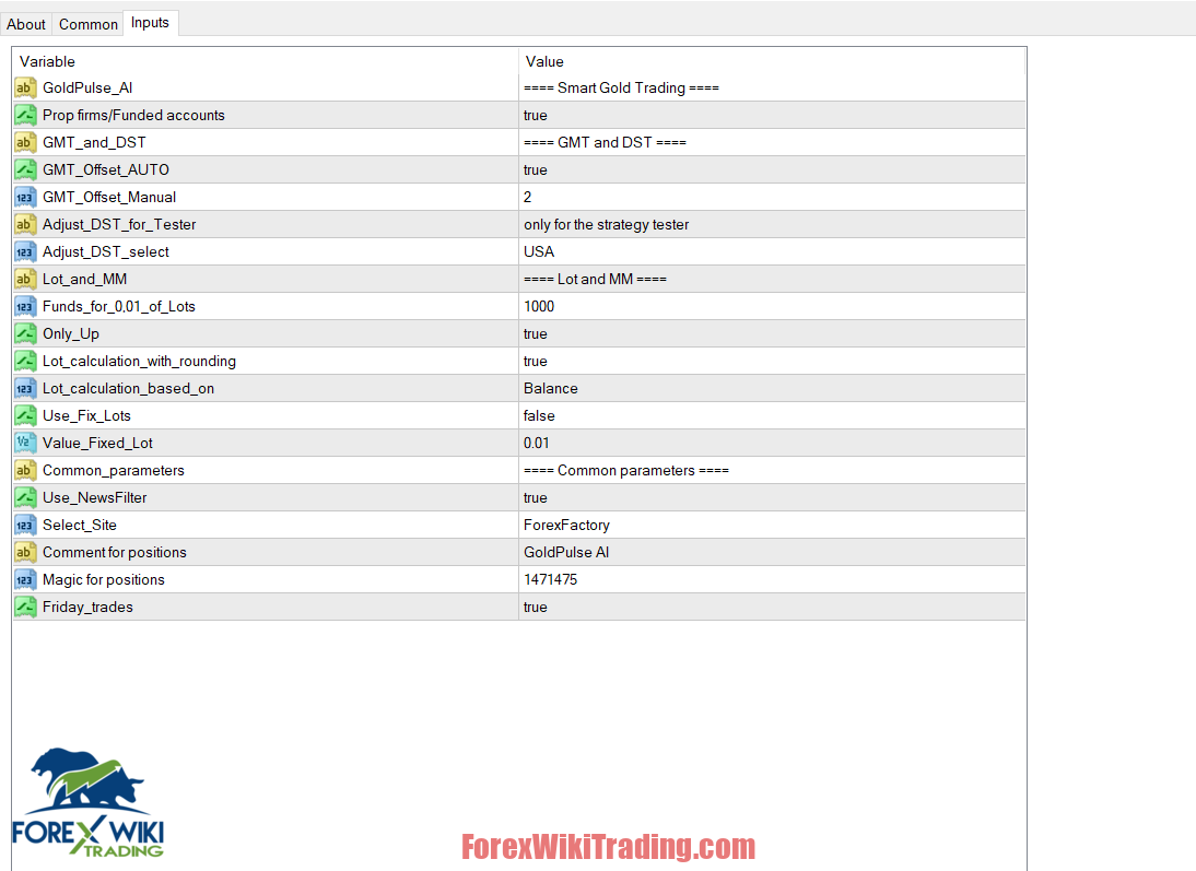 Aurora Gold Pro EA MT4 – Free Download – Forex Wiki Trading