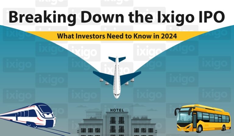 Breaking Down the Ixigo IPO in 2024: What Investors Need to Know - Equitypandit