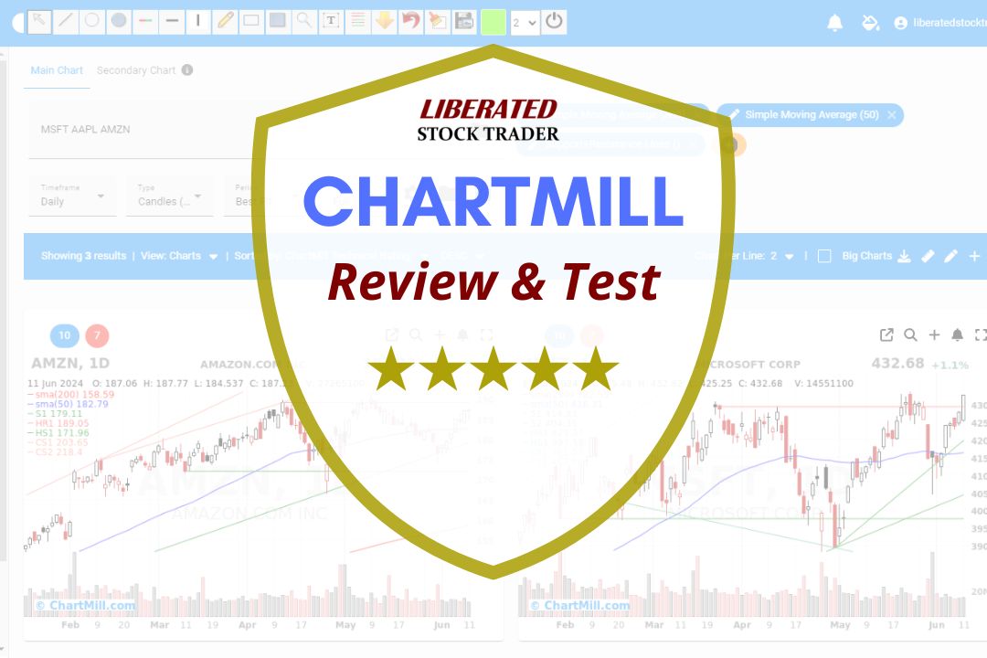 ChartMill Review & Test 2024 by LiberatedStockTrader
