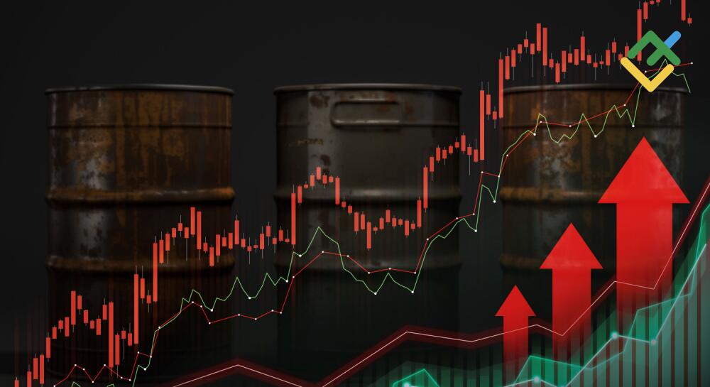 Crude Oil Price Forecast & Predictions for 2024-2026 and Beyond | LiteFinance