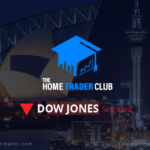 Dow Jones Technical Analysis And Short Term Forecast