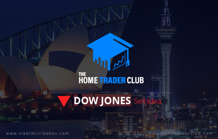 Dow Jones Technical Analysis And Short Term Forecast
