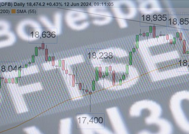 FTSE 100, DAX 40, S&P 500 Rebound Before US CPI and FOMC • Dumb Little Man